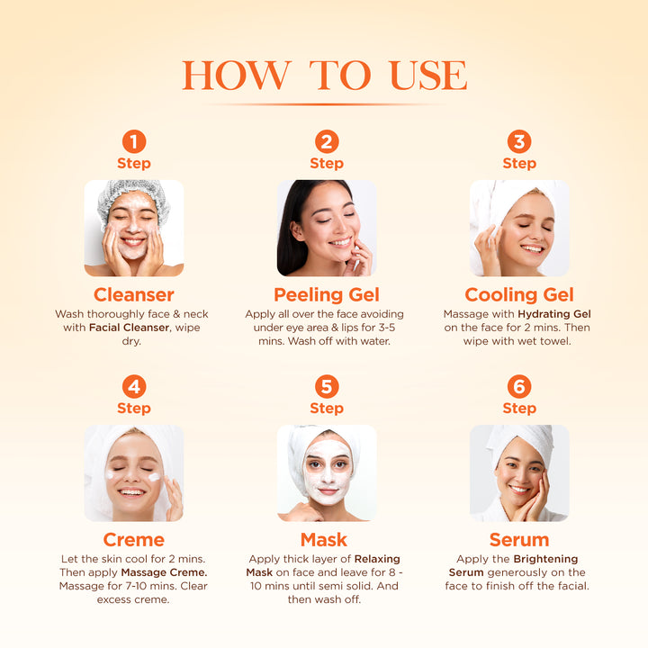 Professional AHA + BHA Facial kit | 6 Steps 12 facial kit Set – Astaberry