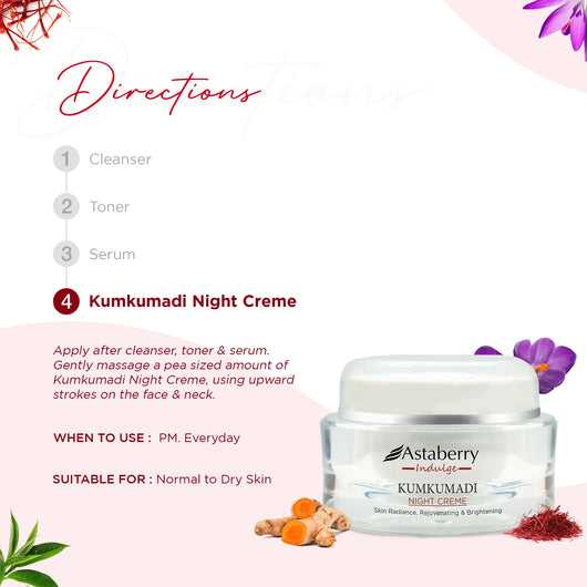 How to Use Kumkumadi Night Creme 