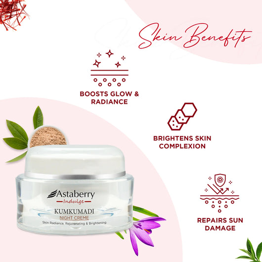 Skin Benefits of Kumkumadi Night Creme
